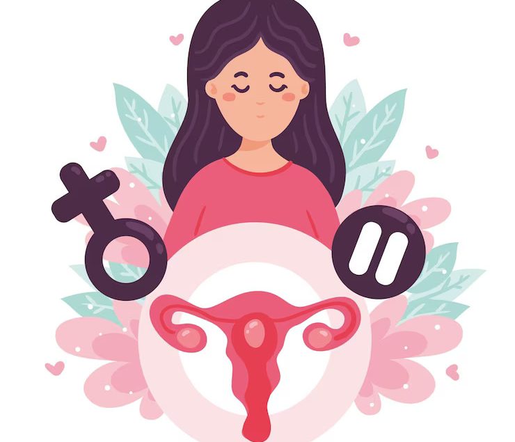 PCOS